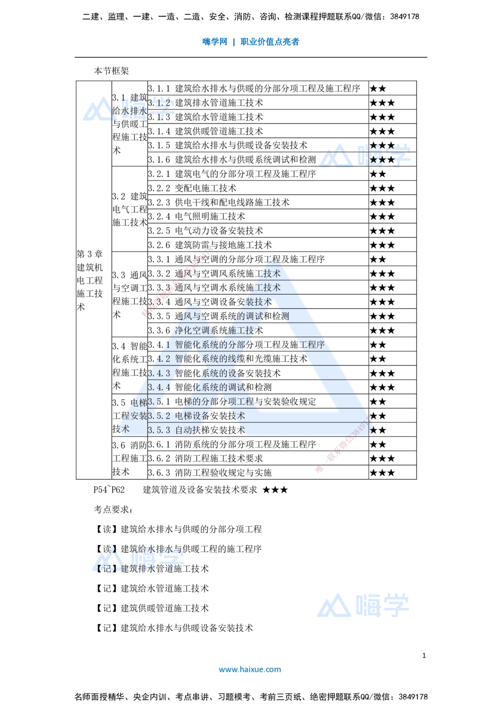 09.2025杨海军-3D实景通关-（8）建筑给水排水与供暖工程施工技术-建筑管道及设备安装技术要求_2026年一级建造师_2026年一建机电_2025年一建机电SVIP_02-基础精讲✿高端面授✿深度强化