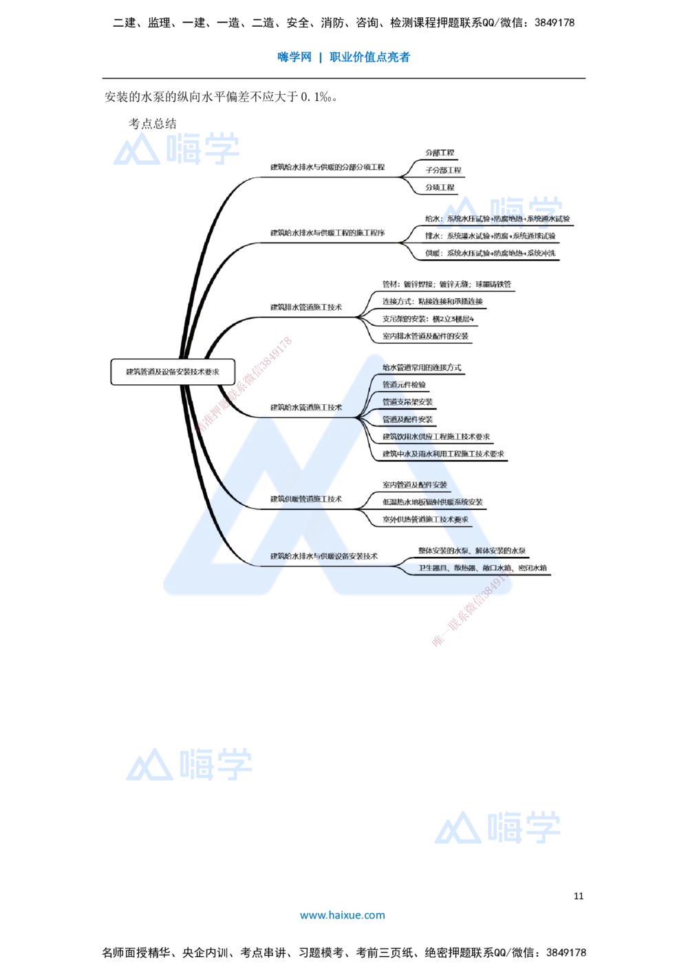 09.2025杨海军-3D实景通关-（8）建筑给水排水与供暖工程施工技术-建筑管道及设备安装技术要求_2026年一级建造师_2026年一建机电_2025年一建机电SVIP_02-基础精讲✿高端面授✿深度强化
