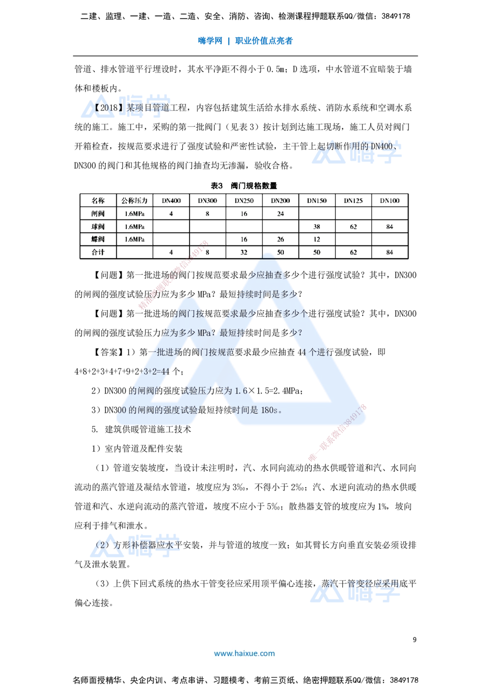 09.2025杨海军-3D实景通关-（8）建筑给水排水与供暖工程施工技术-建筑管道及设备安装技术要求_2026年一级建造师_2026年一建机电_2025年一建机电SVIP_02-基础精讲✿高端面授✿深度强化