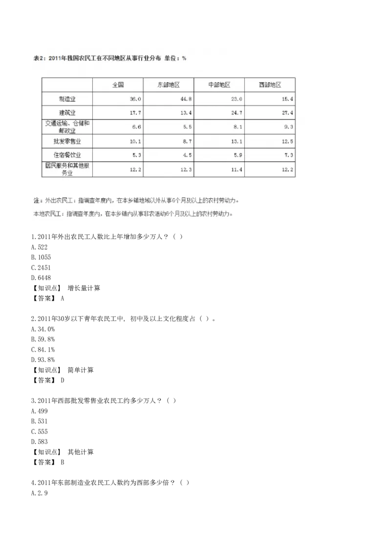 EPI综合能力题库----资料分析题库和解析_2025春招题库汇总_十大行测题库_2023年十大热门题库更新中_09、易考汇总_EPI能力测试部分_EPI综合能力题库----资料分析题库和解析