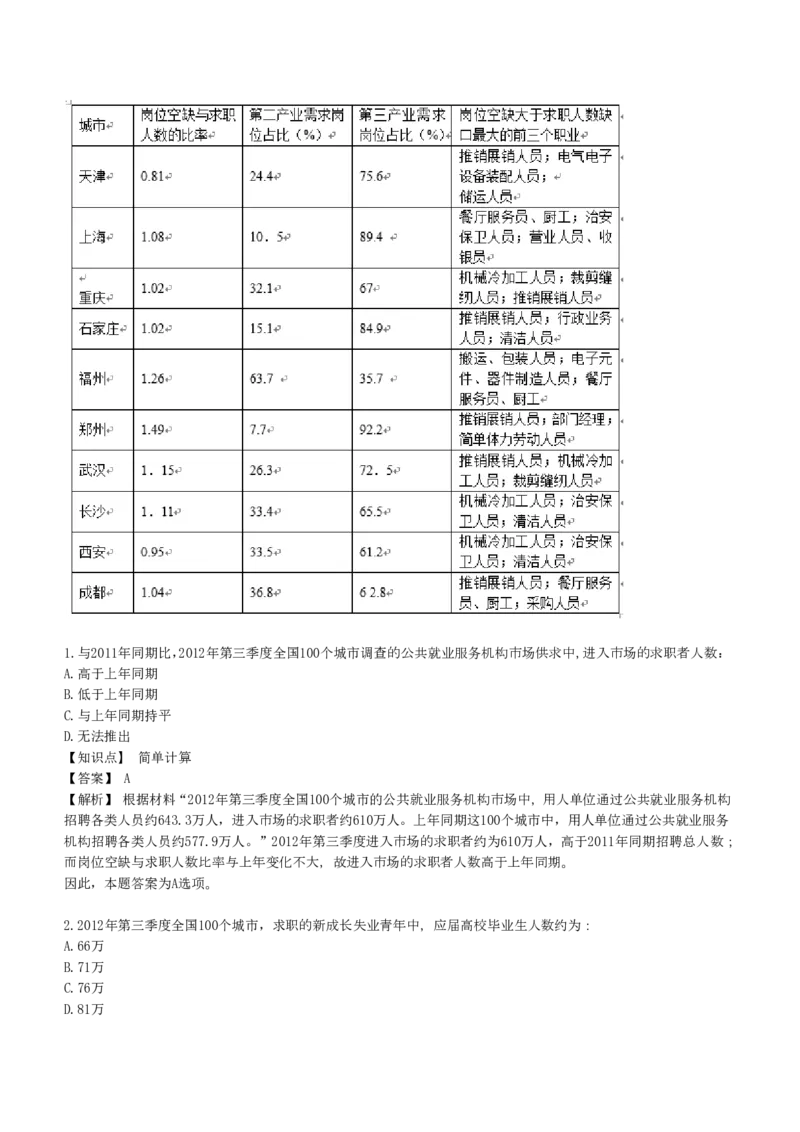 EPI综合能力题库----资料分析题库和解析_2025春招题库汇总_十大行测题库_2023年十大热门题库更新中_09、易考汇总_EPI能力测试部分_EPI综合能力题库----资料分析题库和解析