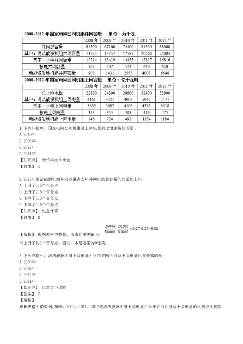 EPI综合能力题库----资料分析题库和解析_2025春招题库汇总_十大行测题库_2023年十大热门题库更新中_09、易考汇总_EPI能力测试部分_EPI综合能力题库----资料分析题库和解析