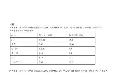 EPI综合能力题库----资料分析题库和解析_2025春招题库汇总_十大行测题库_2023年十大热门题库更新中_09、易考汇总_EPI能力测试部分_EPI综合能力题库----资料分析题库和解析