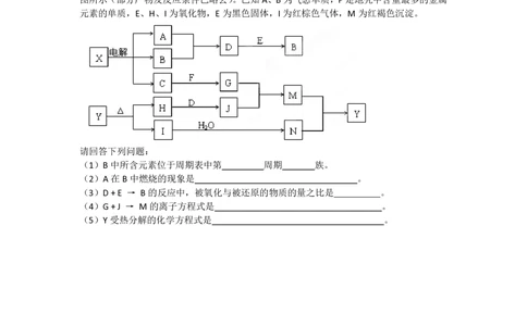 2012年高考化学试卷（四川）（解析卷）_历年高考真题合集_化学历年高考真题_新&middot;PDF版2008-2025&middot;高考化学真题_化学（按年份分类）2008-2025_2012&middot;高考化学真题