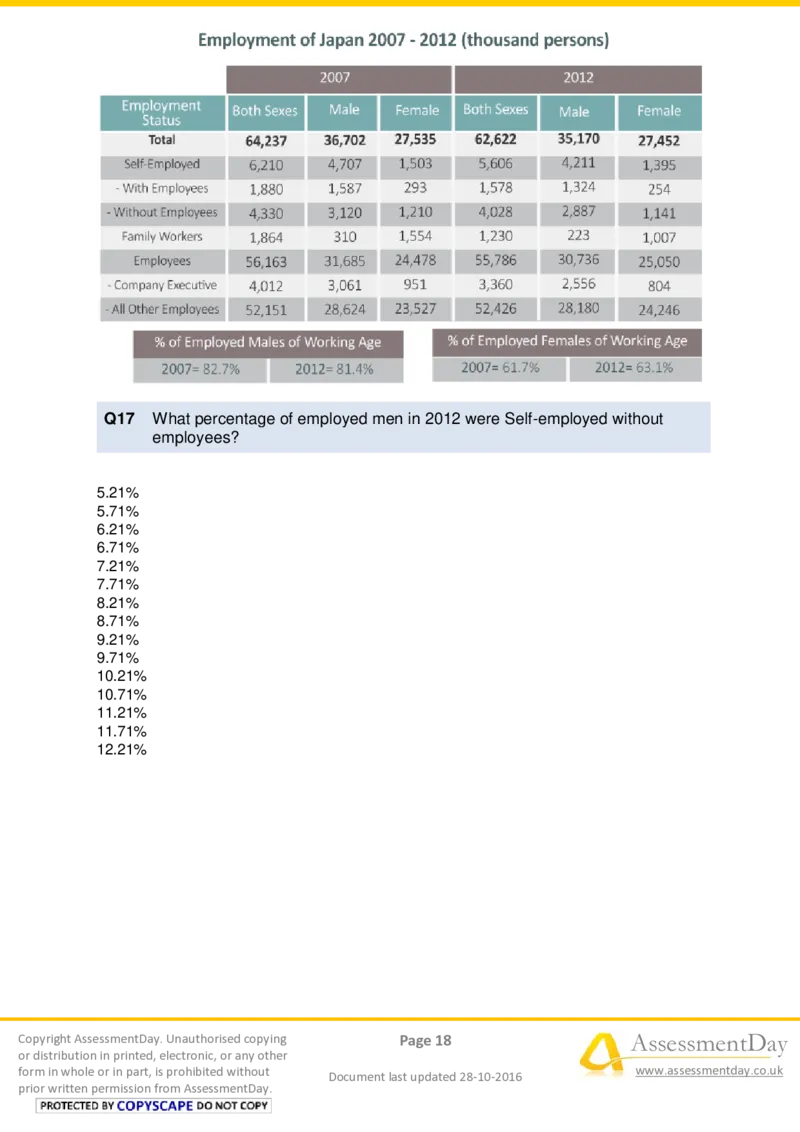 NumericalCriticalReasoningTest6-Questions_2025春招题库汇总_十大行测题库_2023年十大热门题库更新中_05、TalentQ汇总_TalentQ测试题（适合大多数外资银行以及其他企业）_NumericalReasoning
