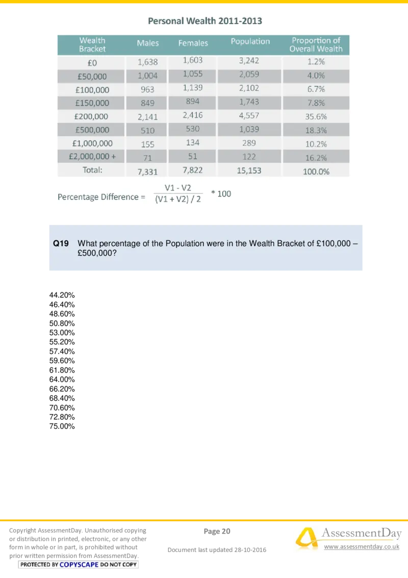 NumericalCriticalReasoningTest6-Questions_2025春招题库汇总_十大行测题库_2023年十大热门题库更新中_05、TalentQ汇总_TalentQ测试题（适合大多数外资银行以及其他企业）_NumericalReasoning