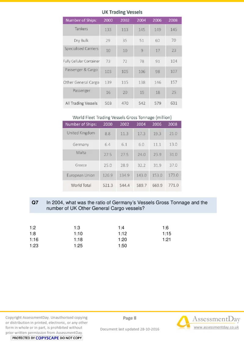 NumericalCriticalReasoningTest6-Questions_2025春招题库汇总_十大行测题库_2023年十大热门题库更新中_05、TalentQ汇总_TalentQ测试题（适合大多数外资银行以及其他企业）_NumericalReasoning