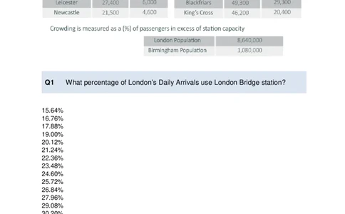NumericalCriticalReasoningTest6-Questions_2025春招题库汇总_十大行测题库_2023年十大热门题库更新中_05、TalentQ汇总_TalentQ测试题（适合大多数外资银行以及其他企业）_NumericalReasoning