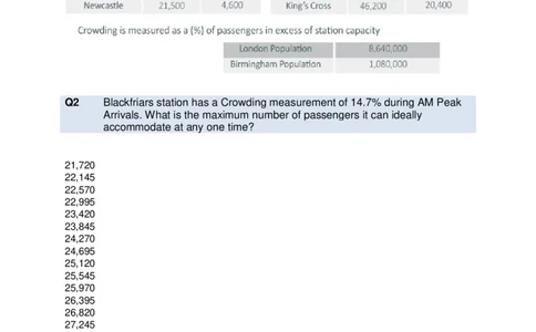 NumericalCriticalReasoningTest6-Questions_2025春招题库汇总_十大行测题库_2023年十大热门题库更新中_05、TalentQ汇总_TalentQ测试题（适合大多数外资银行以及其他企业）_NumericalReasoning