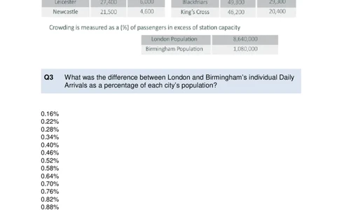 NumericalCriticalReasoningTest6-Questions_2025春招题库汇总_十大行测题库_2023年十大热门题库更新中_05、TalentQ汇总_TalentQ测试题（适合大多数外资银行以及其他企业）_NumericalReasoning
