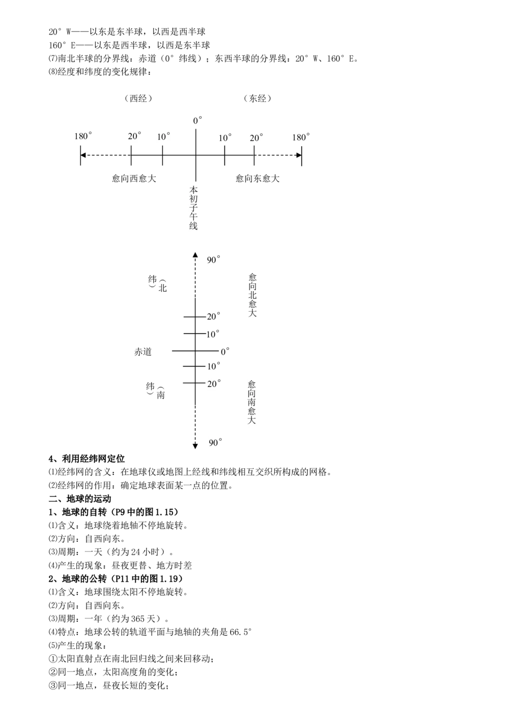 00初中地理知识点归纳汇总_河北省历年中考真题_8.河北地理（15-25）