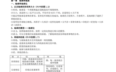 00初中地理知识点归纳汇总_河北省历年中考真题_8.河北地理（15-25）