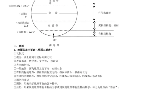 00初中地理知识点归纳汇总_河北省历年中考真题_8.河北地理（15-25）