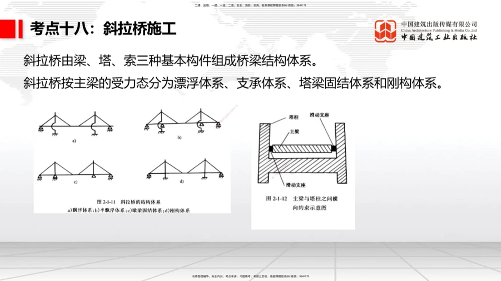04节2025一建《公路》考前集中直播课_2026年一级建造师_2026年一建公路_2025年一建公路SVIP_04-冲刺串讲✿考点强化✿小灶集训_62-公路《考前集中直播》朱娟婷JGS_讲义