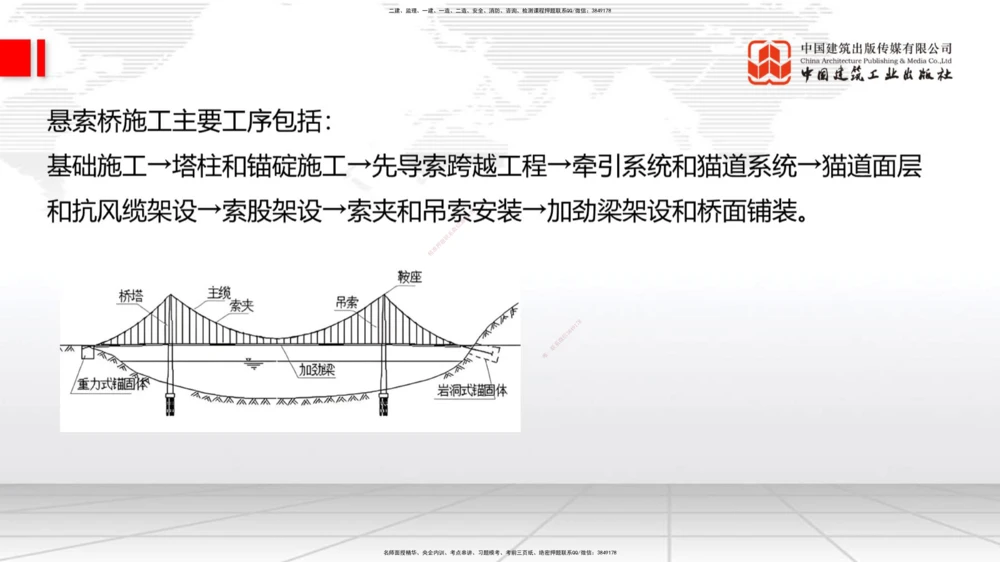 04节2025一建《公路》考前集中直播课_2026年一级建造师_2026年一建公路_2025年一建公路SVIP_04-冲刺串讲✿考点强化✿小灶集训_62-公路《考前集中直播》朱娟婷JGS_讲义