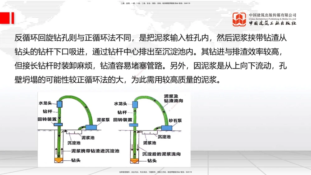04节2025一建《公路》考前集中直播课_2026年一级建造师_2026年一建公路_2025年一建公路SVIP_04-冲刺串讲✿考点强化✿小灶集训_62-公路《考前集中直播》朱娟婷JGS_讲义