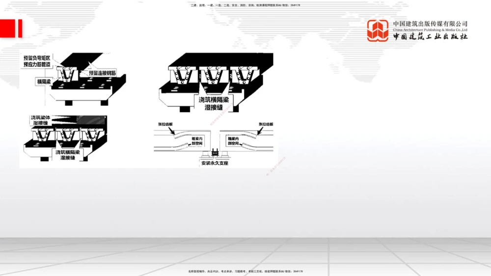 04节2025一建《公路》考前集中直播课_2026年一级建造师_2026年一建公路_2025年一建公路SVIP_04-冲刺串讲✿考点强化✿小灶集训_62-公路《考前集中直播》朱娟婷JGS_讲义