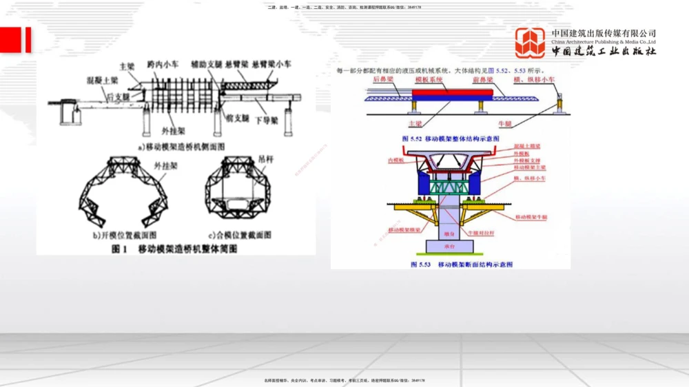 04节2025一建《公路》考前集中直播课_2026年一级建造师_2026年一建公路_2025年一建公路SVIP_04-冲刺串讲✿考点强化✿小灶集训_62-公路《考前集中直播》朱娟婷JGS_讲义