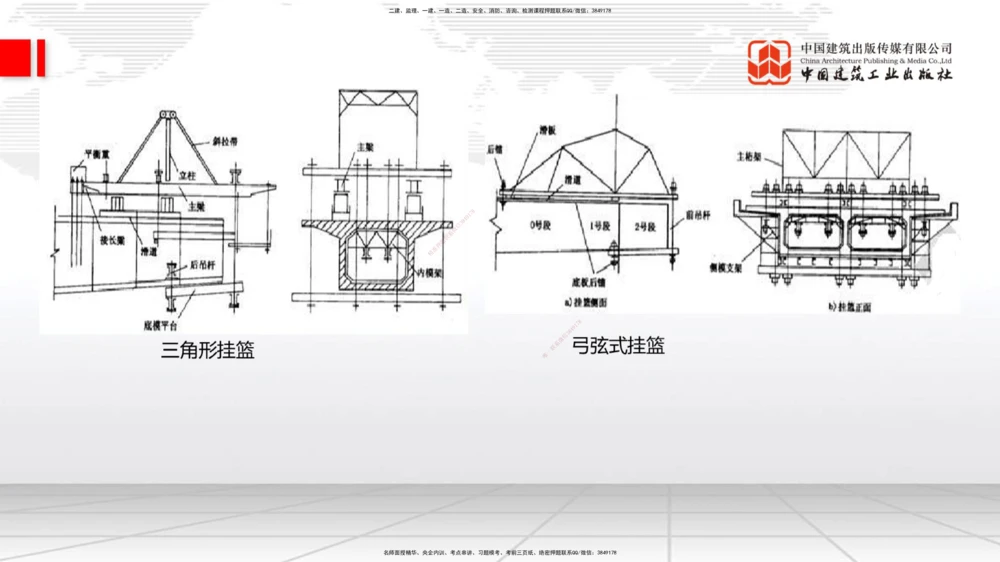 04节2025一建《公路》考前集中直播课_2026年一级建造师_2026年一建公路_2025年一建公路SVIP_04-冲刺串讲✿考点强化✿小灶集训_62-公路《考前集中直播》朱娟婷JGS_讲义
