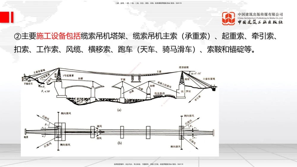 04节2025一建《公路》考前集中直播课_2026年一级建造师_2026年一建公路_2025年一建公路SVIP_04-冲刺串讲✿考点强化✿小灶集训_62-公路《考前集中直播》朱娟婷JGS_讲义