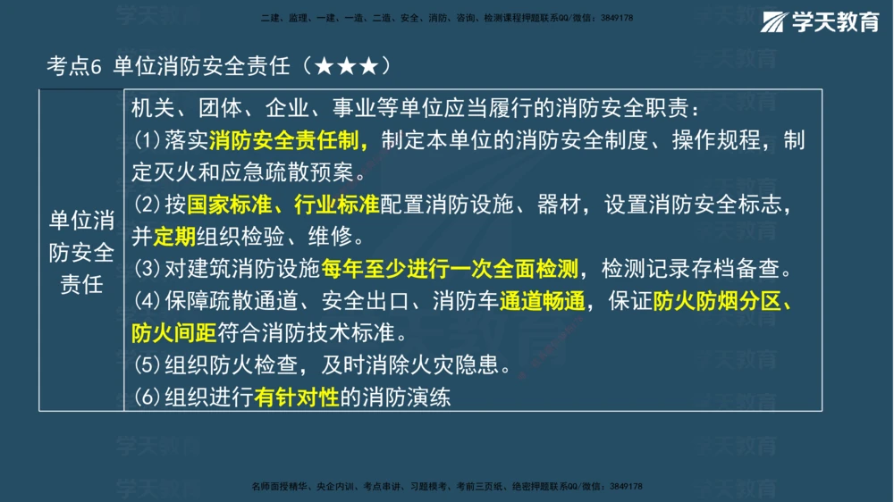 05.2026年一建《法规》强基特训讲义（中）彩色观看版讲义_2026年一级建造师_2026年一建法规_2026年一建法规SVIP_03-习题精析✿实战特训✿模考通关_--配套讲义--