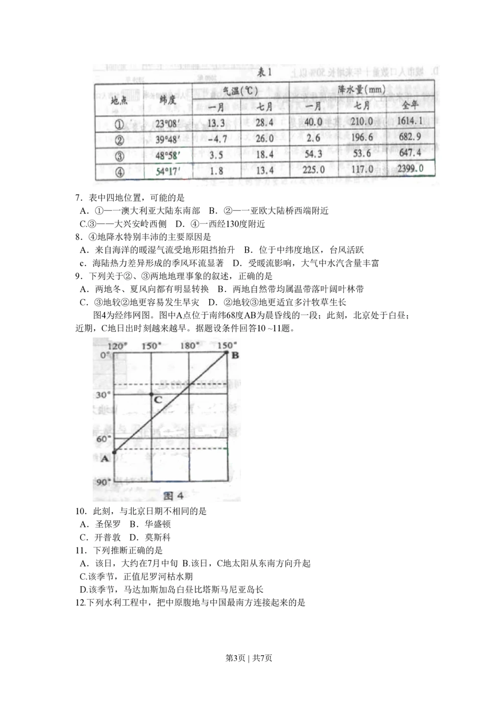 2011年高考地理试卷（四川）（空白卷）_地理历年高考真题_新&middot;PDF版2008-2025&middot;高考地理真题_地理（按试卷类型分类）2008-2025_自主命题卷&middot;地理（2008-2025）_四川自主命题&middot;地理（2008-2015）