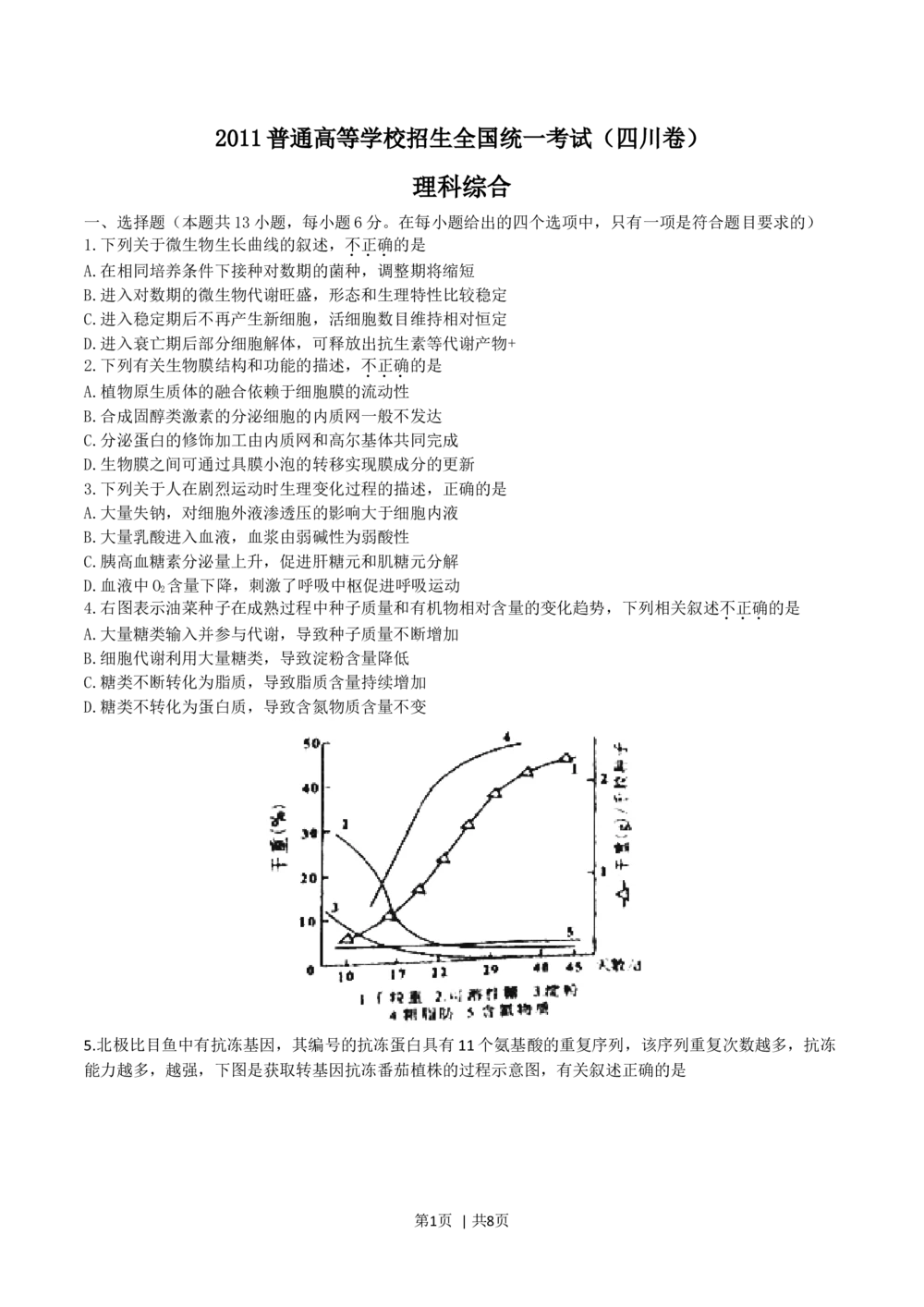 2011年高考生物试卷（四川）（解析卷）_生物历年高考真题_新&middot;Word版2008-2025&middot;高考生物真题_生物（按年份分类）2008-2025_2011&middot;高考生物真题