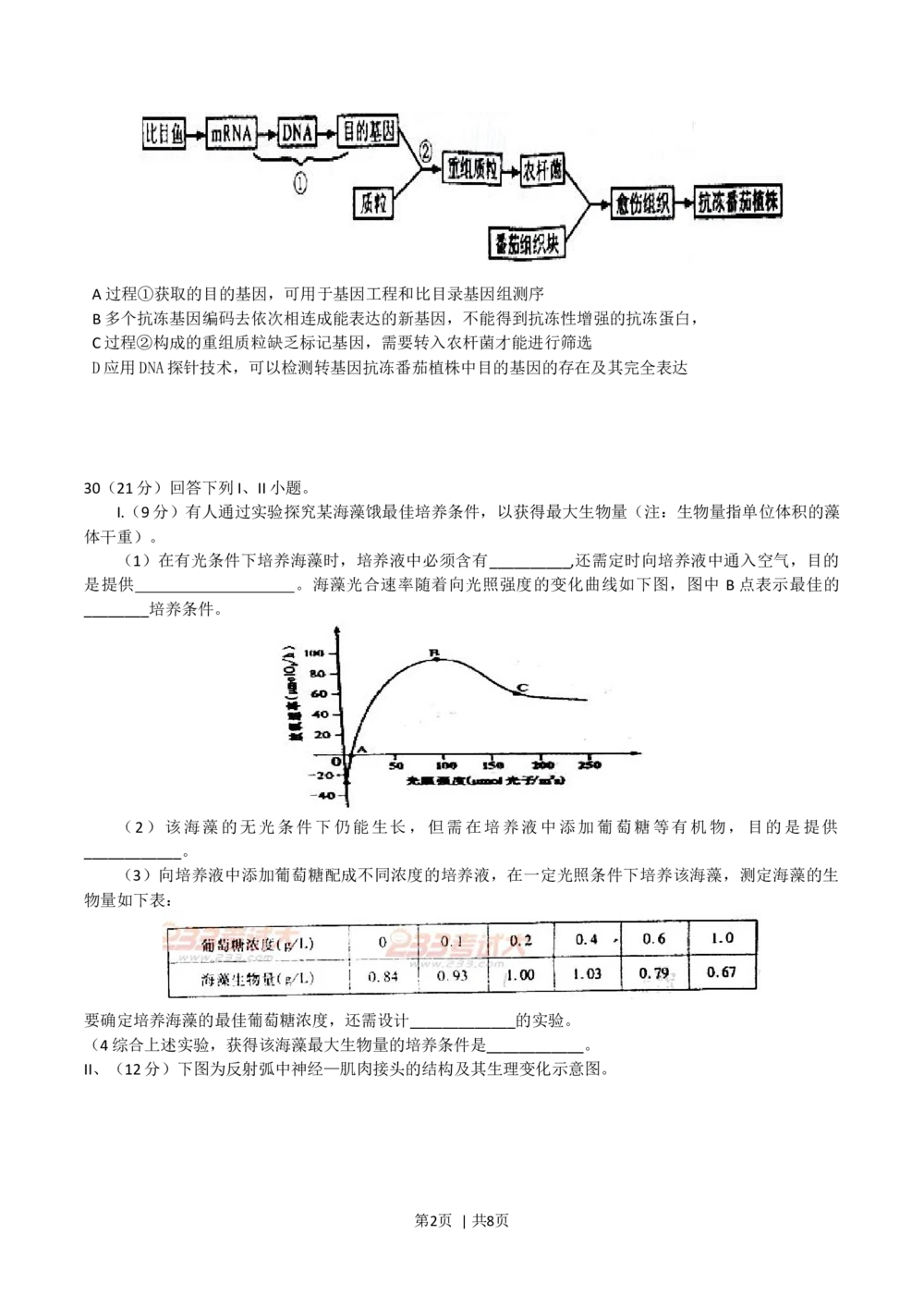 2011年高考生物试卷（四川）（解析卷）_生物历年高考真题_新&middot;Word版2008-2025&middot;高考生物真题_生物（按年份分类）2008-2025_2011&middot;高考生物真题