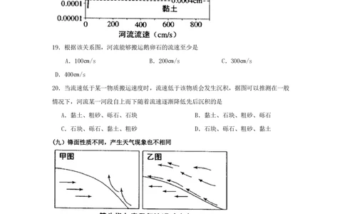 2011年高考地理试卷（上海）（空白卷）_地理历年高考真题_新&middot;PDF版2008-2025&middot;高考地理真题_地理（按年份分类）2008-2025_2011&middot;地理高考真题