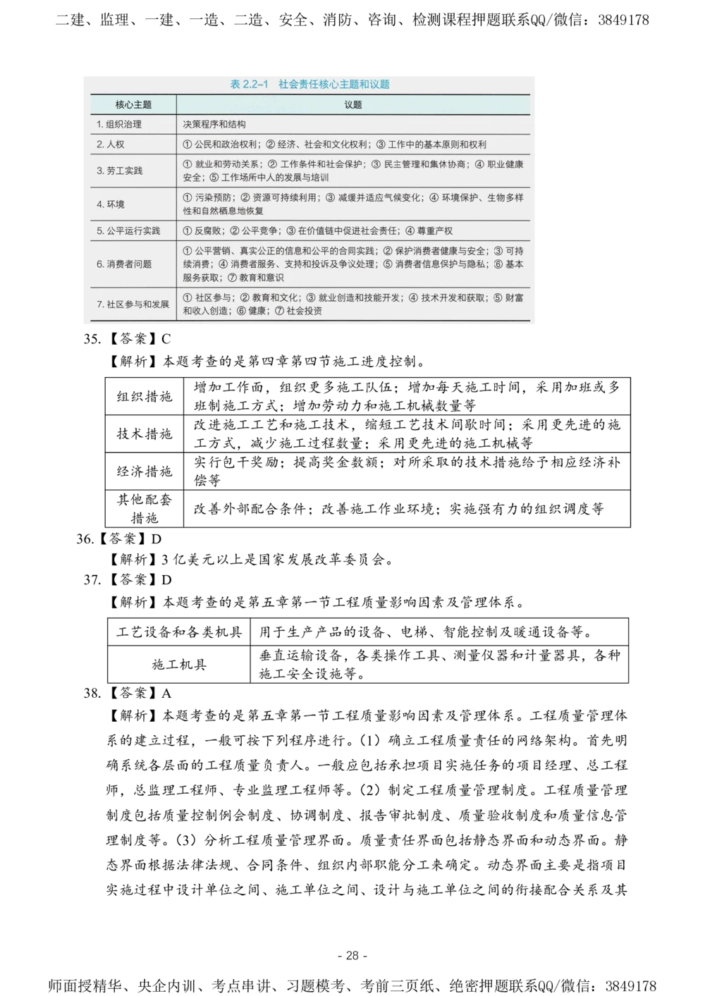 02.2025一级建造师《项目管理》-考前预测卷B_2026年一级建造师_2026年一建管理_2025年一建管理SVIP_05-考前密训✿央企特训✿机构普押_42-管理《考前预测AB卷》王少杰