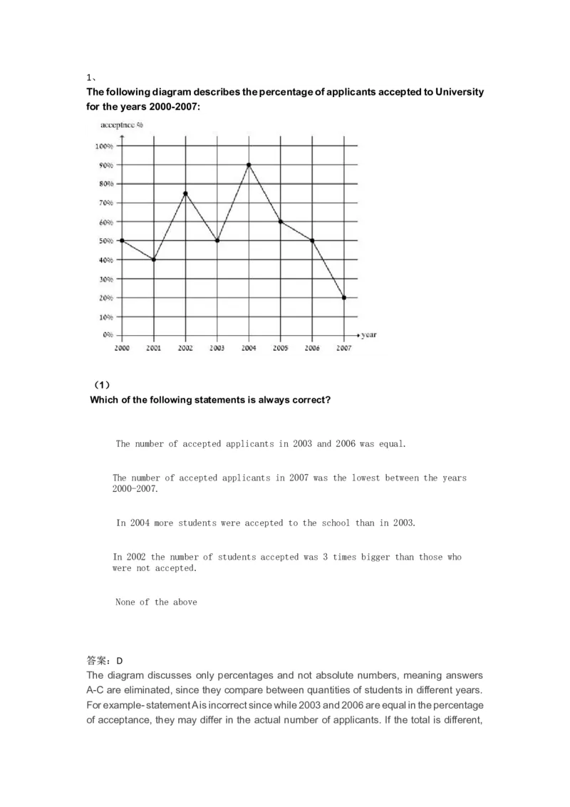 NumericalReasoningPractice#05_2025春招题库汇总_快消题库-1_快消汇总_2023高露洁最新题库_CEBS－HL往年题库_Numerical-MixedQuestions(13)