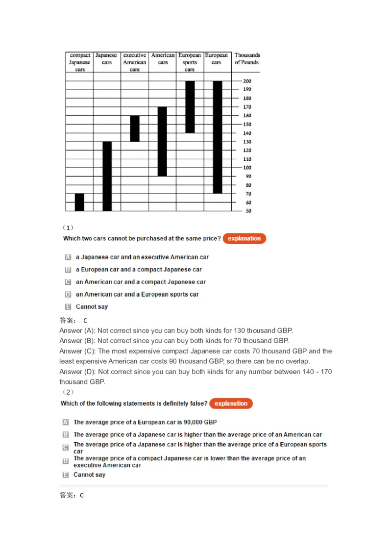 NumericalReasoningPractice#05_2025春招题库汇总_快消题库-1_快消汇总_2023高露洁最新题库_CEBS－HL往年题库_Numerical-MixedQuestions(13)