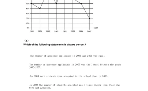 NumericalReasoningPractice#05_2025春招题库汇总_快消题库-1_快消汇总_2023高露洁最新题库_CEBS－HL往年题库_Numerical-MixedQuestions(13)