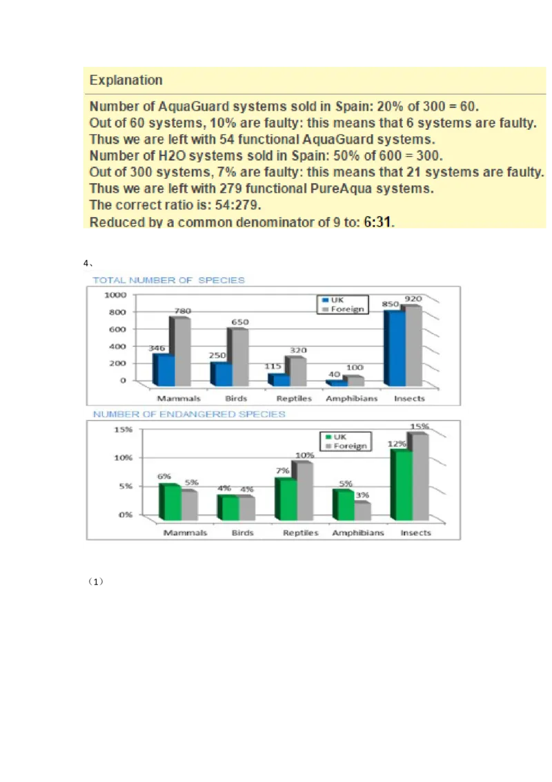 Graphs#03,Question_2025春招题库汇总_快消题库-1_快消汇总_2023金佰利最新题库（TalentQ）_TalentQ笔试题库_NumericalExtraPractice