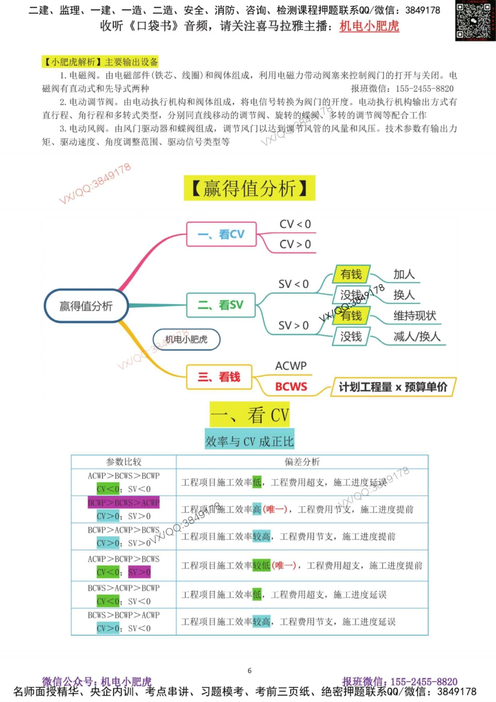 06-案例百题斩（31-35题）_2026年一级建造师_2026年一建机电_2025年一建机电SVIP_04-冲刺串讲✿考点强化✿小灶集训_17-机电《案例百题斩》小肥虎SMR