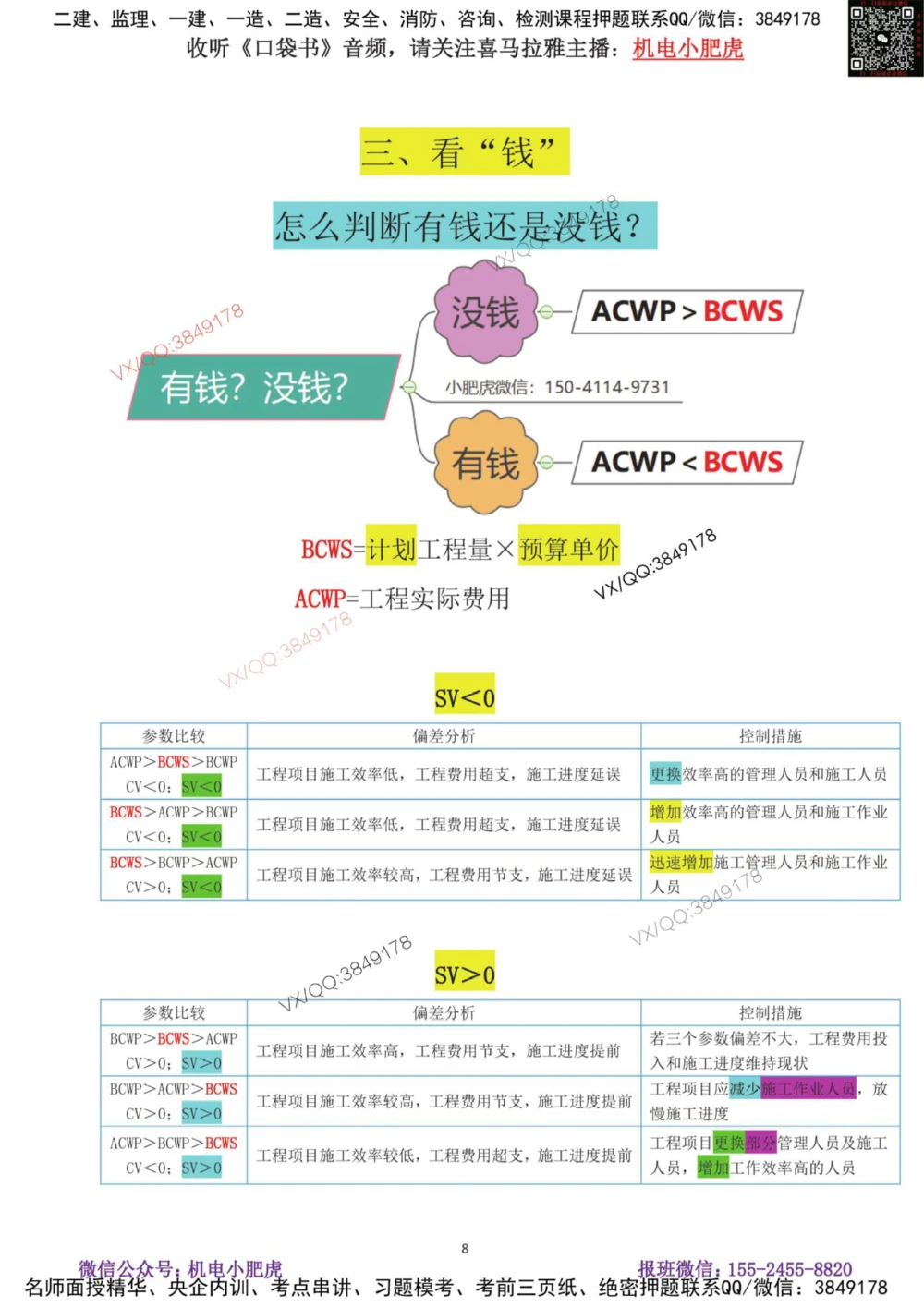 06-案例百题斩（31-35题）_2026年一级建造师_2026年一建机电_2025年一建机电SVIP_04-冲刺串讲✿考点强化✿小灶集训_17-机电《案例百题斩》小肥虎SMR