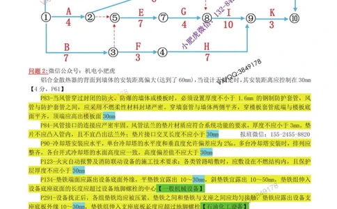 06-案例百题斩（31-35题）_2026年一级建造师_2026年一建机电_2025年一建机电SVIP_04-冲刺串讲✿考点强化✿小灶集训_17-机电《案例百题斩》小肥虎SMR