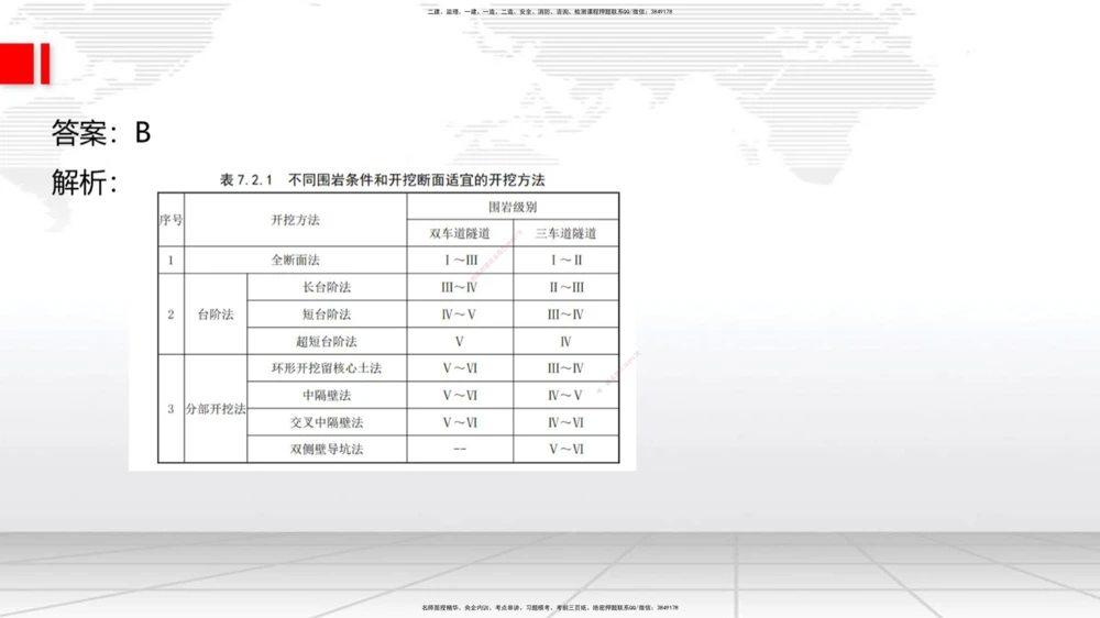 07节2025一建《公路》冲刺抢分直播课（08.21）_2026年一级建造师_2026年一建公路_2025年一建公路SVIP_04-冲刺串讲✿考点强化✿小灶集训_22-公路《冲刺抢分直播》朱娟婷JGS_讲义