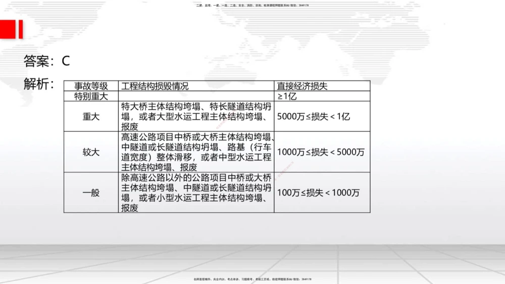 07节2025一建《公路》冲刺抢分直播课（08.21）_2026年一级建造师_2026年一建公路_2025年一建公路SVIP_04-冲刺串讲✿考点强化✿小灶集训_22-公路《冲刺抢分直播》朱娟婷JGS_讲义