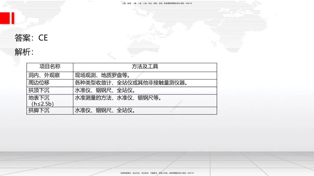 07节2025一建《公路》冲刺抢分直播课（08.21）_2026年一级建造师_2026年一建公路_2025年一建公路SVIP_04-冲刺串讲✿考点强化✿小灶集训_22-公路《冲刺抢分直播》朱娟婷JGS_讲义