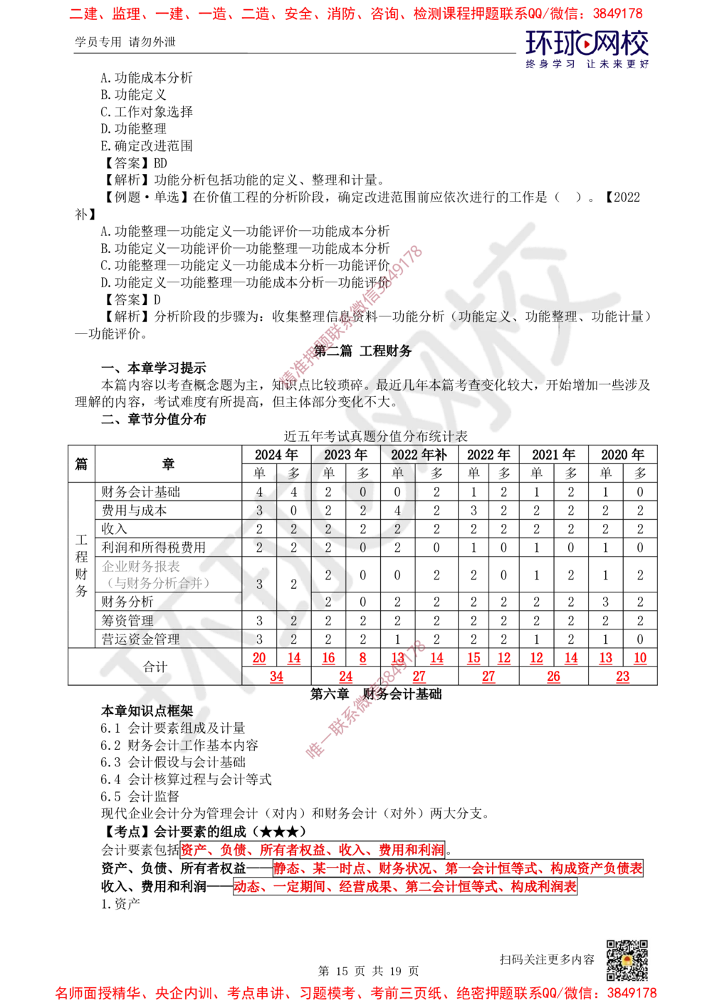 02.2025环球网校一级建造师《建设工程经济》直播密训（二）_2026年一级建造师_2026年一建经济_2025年一建经济SVIP_04-冲刺串讲✿考点强化✿小灶集训