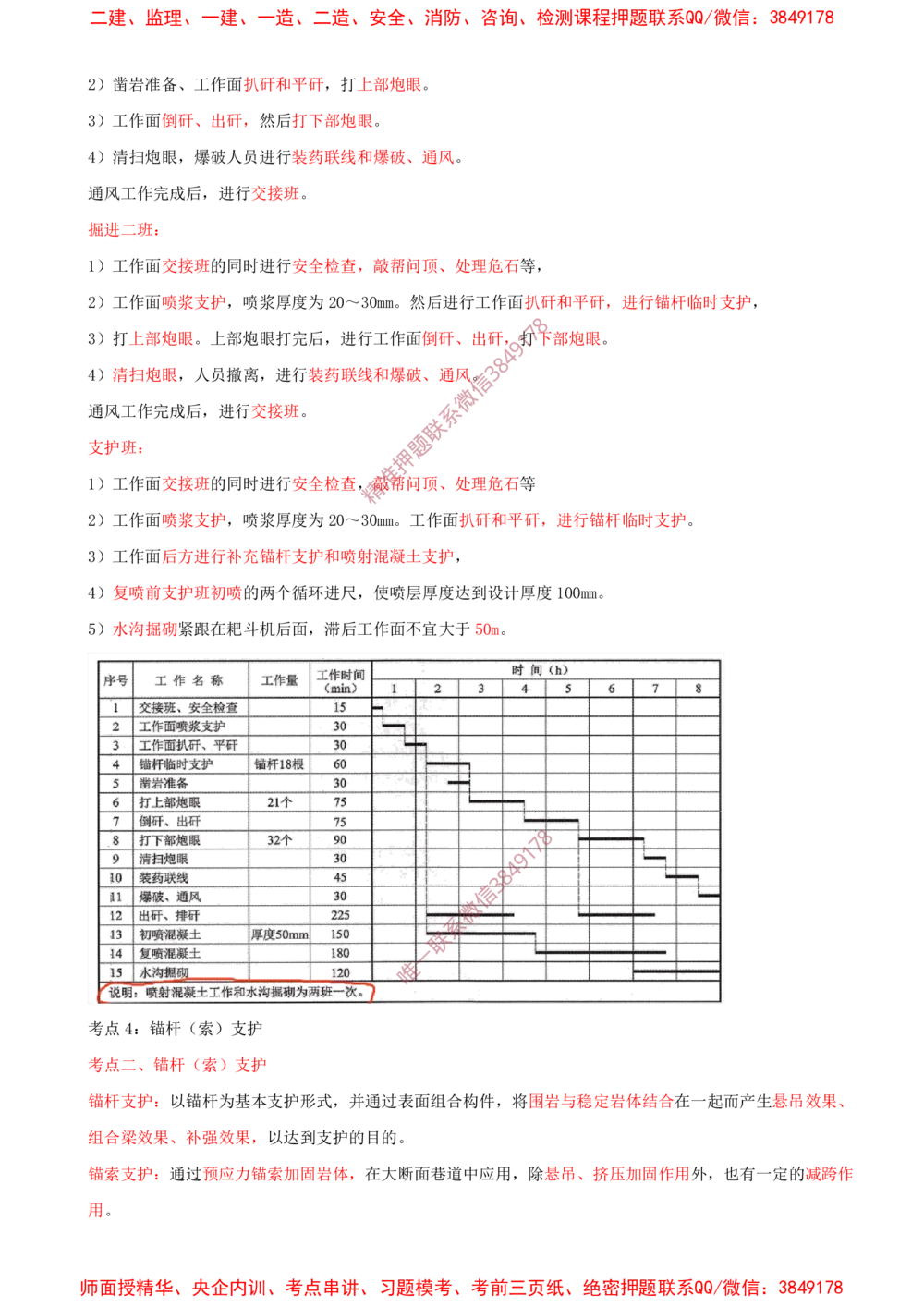 07.07-第6章-井巷工程（二）_2026年一级建造师_2026年一建矿业_2025年一建矿业SVIP_04-冲刺串讲✿考点强化✿小灶集训_02-矿业《冲刺串讲班》顾士东SMR