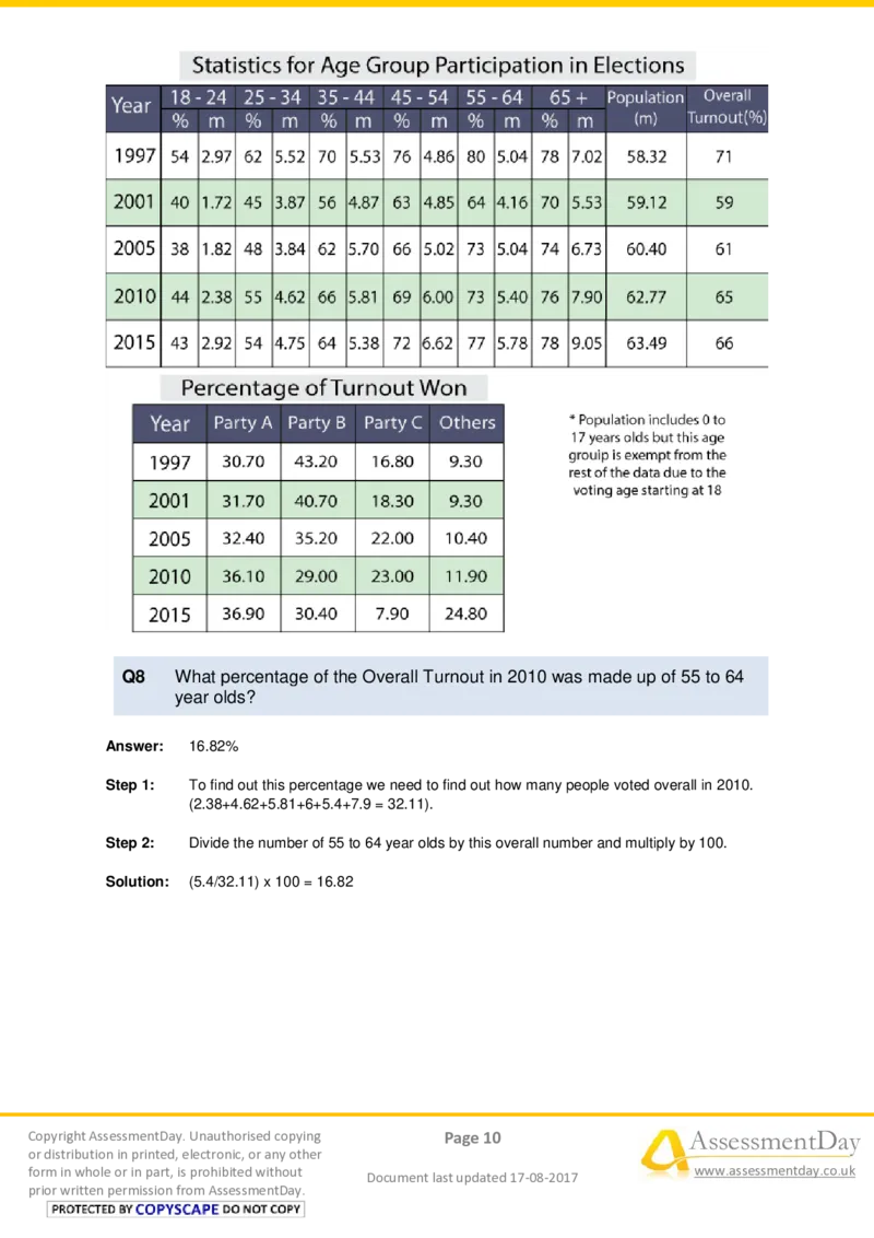 NumericalCriticalReasoningTest8-Solutions_2025春招题库汇总_十大行测题库_2023年十大热门题库更新中_05、TalentQ汇总_TalentQ测试题（适合大多数外资银行以及其他企业）_NumericalReasoning