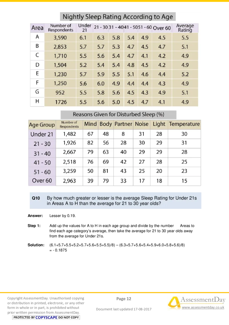 NumericalCriticalReasoningTest8-Solutions_2025春招题库汇总_十大行测题库_2023年十大热门题库更新中_05、TalentQ汇总_TalentQ测试题（适合大多数外资银行以及其他企业）_NumericalReasoning
