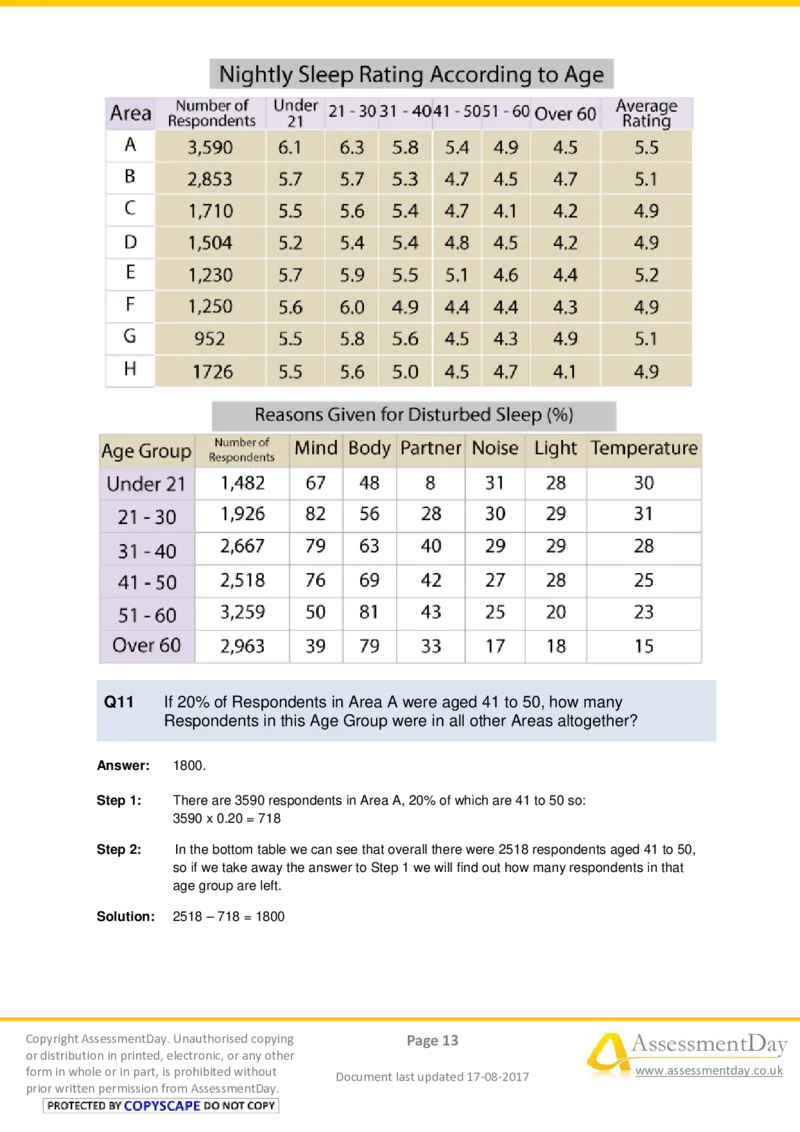 NumericalCriticalReasoningTest8-Solutions_2025春招题库汇总_十大行测题库_2023年十大热门题库更新中_05、TalentQ汇总_TalentQ测试题（适合大多数外资银行以及其他企业）_NumericalReasoning