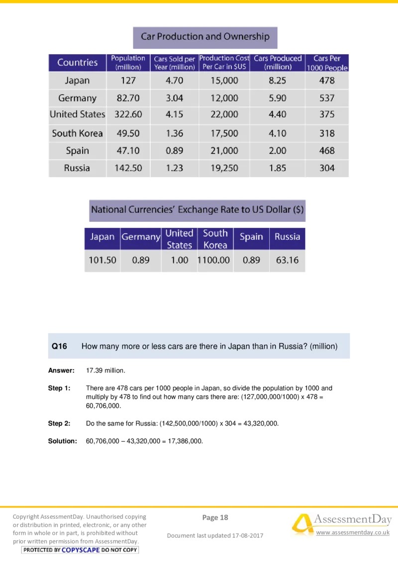 NumericalCriticalReasoningTest8-Solutions_2025春招题库汇总_十大行测题库_2023年十大热门题库更新中_05、TalentQ汇总_TalentQ测试题（适合大多数外资银行以及其他企业）_NumericalReasoning