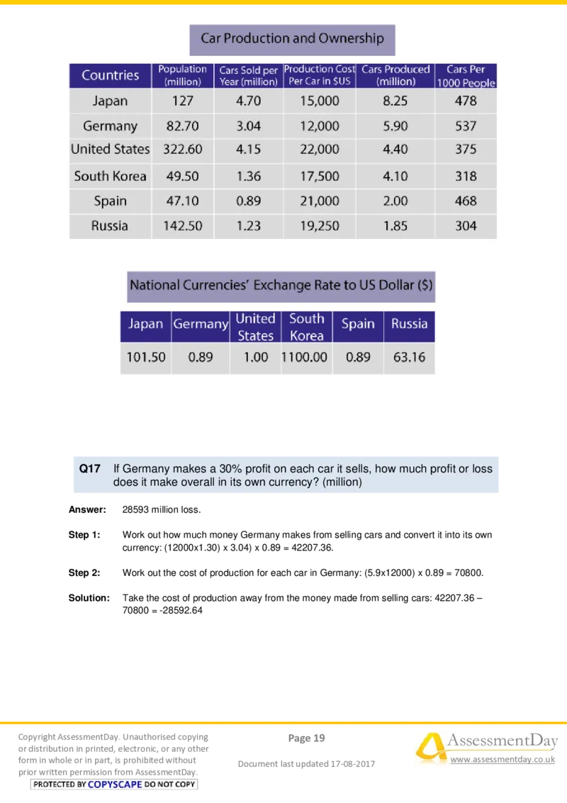 NumericalCriticalReasoningTest8-Solutions_2025春招题库汇总_十大行测题库_2023年十大热门题库更新中_05、TalentQ汇总_TalentQ测试题（适合大多数外资银行以及其他企业）_NumericalReasoning