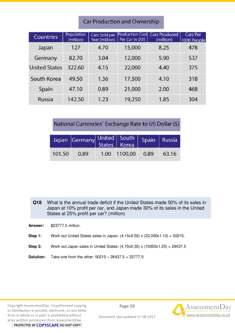 NumericalCriticalReasoningTest8-Solutions_2025春招题库汇总_十大行测题库_2023年十大热门题库更新中_05、TalentQ汇总_TalentQ测试题（适合大多数外资银行以及其他企业）_NumericalReasoning