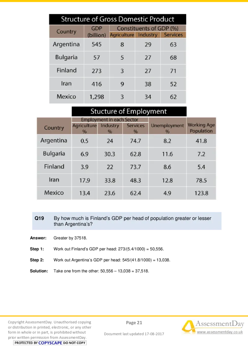 NumericalCriticalReasoningTest8-Solutions_2025春招题库汇总_十大行测题库_2023年十大热门题库更新中_05、TalentQ汇总_TalentQ测试题（适合大多数外资银行以及其他企业）_NumericalReasoning