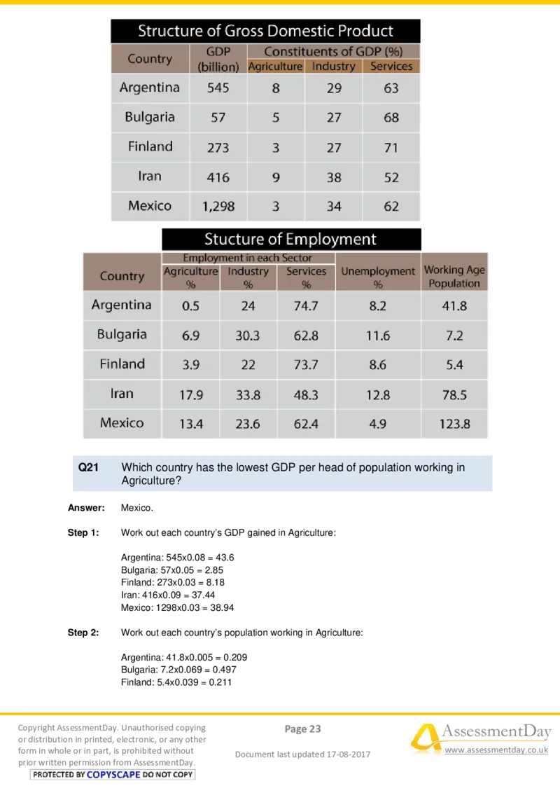 NumericalCriticalReasoningTest8-Solutions_2025春招题库汇总_十大行测题库_2023年十大热门题库更新中_05、TalentQ汇总_TalentQ测试题（适合大多数外资银行以及其他企业）_NumericalReasoning
